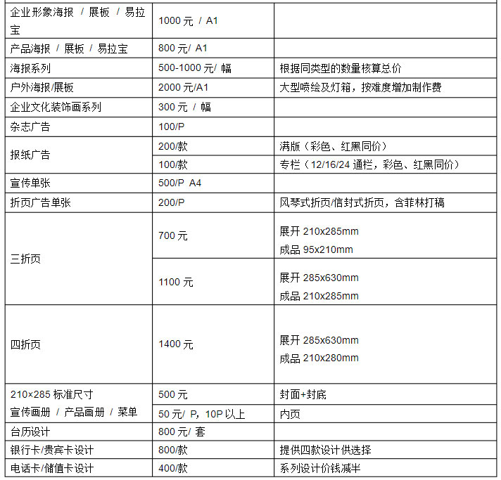 宣传折页设计费用