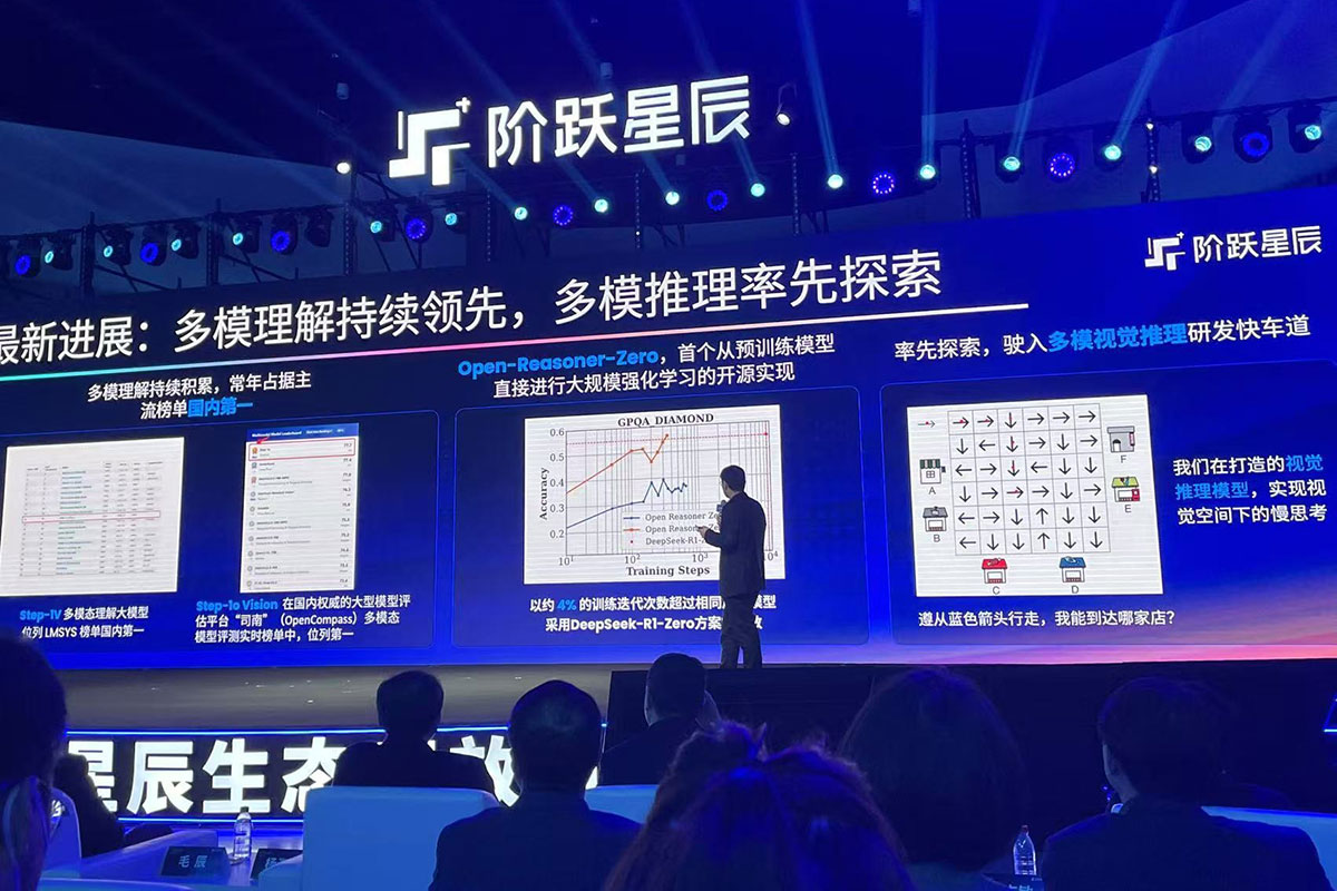 阶跃星辰品牌标志logo设计含义及人工智能品牌设计理念